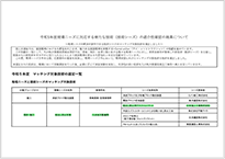 令和5年度　現場ニーズに対応する新技術(技術シーズ)の適合性確認の結果について(PDF)